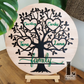 Family Tree