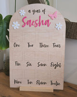 A Year Floral Photo Board