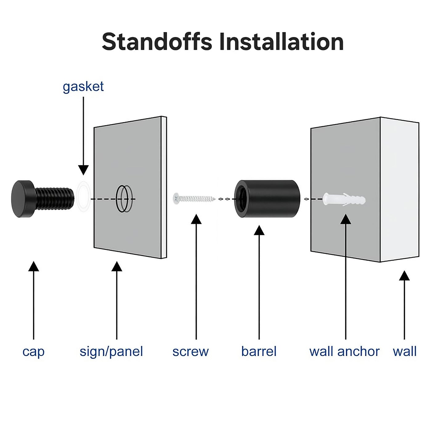 Standoff installation hardware mounted through acrylic sign panel, creating a modern floating effect on the exterior wall.